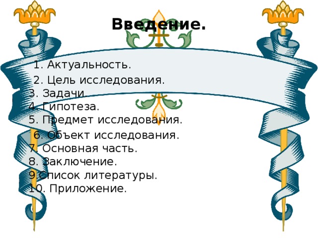 Введение.  1. Актуальность.  2. Цель исследования.  3. Задачи.  4. Гипотеза.  5. Предмет исследования.  6. Объект исследования.  7. Основная часть.  8. Заключение.  9.Список литературы.  10. Приложение.   