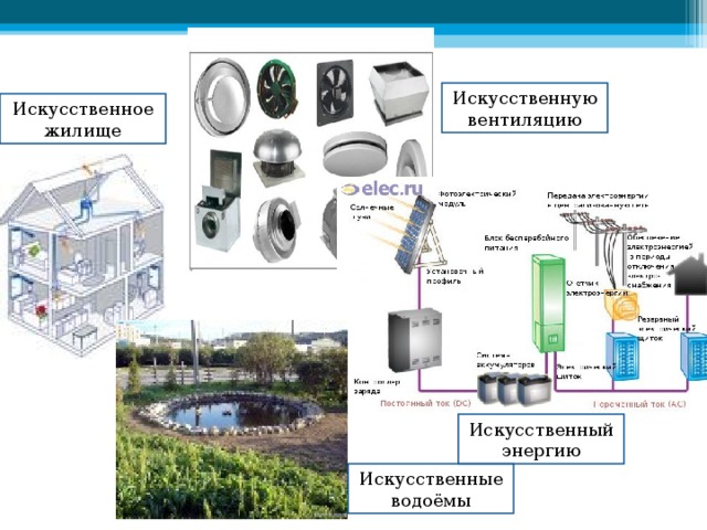 Искусственную вентиляцию Искусственное жилище Искусственный энергию Искусственные водоёмы 