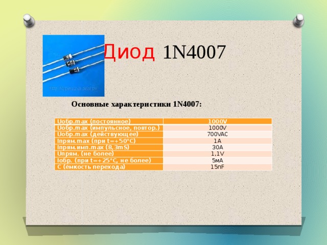 Диод 1N4007 Основные характеристики 1N4007: Uобр.max (постоянное) Uобр.max (импульсное, повтор.) 1000V Uобр.max (действующее) 1000V 700VAC Iпрям.max (при t=+50°C) Iпрям.имп.max (8,3mS) 1A Uпрям. (не более) 30A Iобр. (при t=+25°C, не более) 1,1V 5мA C (ёмкость перехода) 15пF 