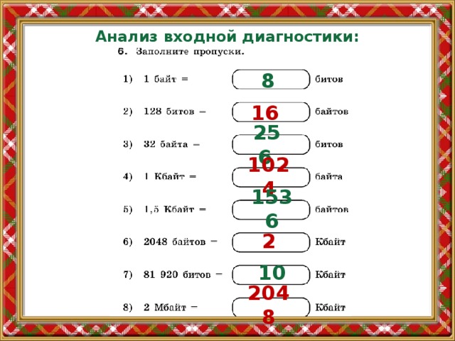 Анализ входной диагностики: 8  16  256  1024 1536 2 10 2048 