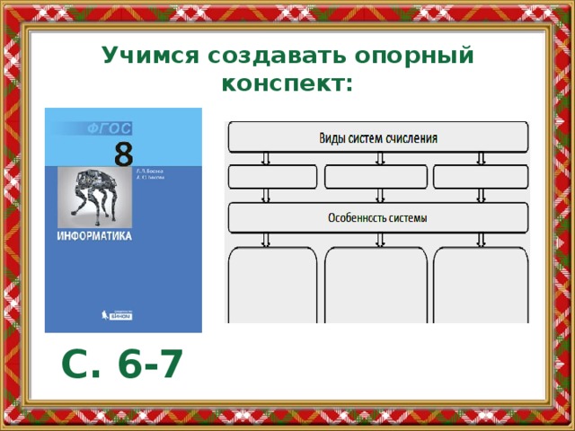 Учимся создавать опорный конспект: С. 6-7 