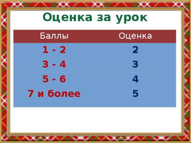 Оценка за урок Баллы Оценка 1 - 2 2 3 - 4 3 5 - 6 4 7 и более 5 