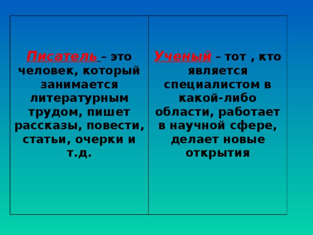   Писатель  – это человек, который занимается литературным трудом, пишет рассказы, повести, статьи, очерки и т.д.   Ученый – тот , кто является специалистом в какой-либо области, работает в научной сфере, делает новые открытия 
