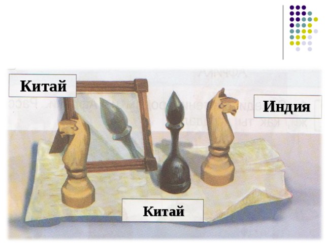 Китай Индия Китай