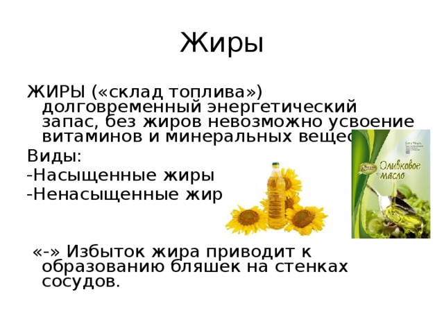 Жиры ЖИРЫ («склад топлива») долговременный энергетический запас, без жиров невозможно усвоение витаминов и минеральных веществ. Виды: -Насыщенные жиры -Ненасыщенные жиры  «-» Избыток жира приводит к образованию бляшек на стенках сосудов. 
