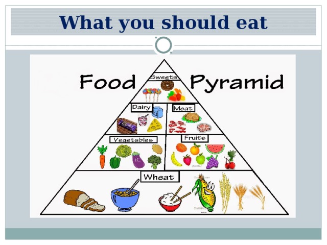 bread, butter, meat, sugar, sweets, fruit,  chips, vegetables    Keep you healthy Give you energy Help you to grow and make you strong Empty  foods   
