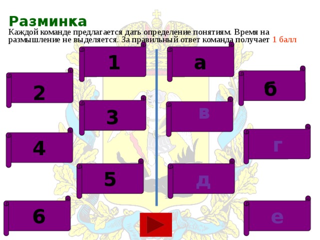 Разминка  Каждой команде предлагается дать определение понятиям. Время на размышление не выделяется. За правильный ответ команда получает 1 балл 1 а б 2 в 3 г 4 д 5 6 е  