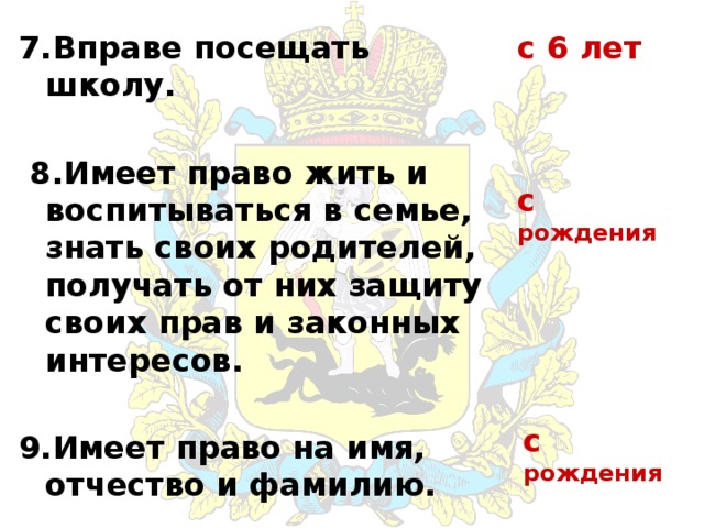 с 6 лет 7.Вправе посещать школу.   8.Имеет право жить и воспитываться в семье, знать своих родителей, получать от них защиту своих прав и законных интересов.  9.Имеет право на имя, отчество и фамилию. с рождения с рождения 