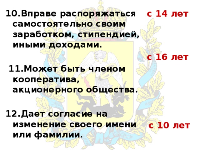 с 14 лет 10.Вправе распоряжаться самостоятельно своим заработком, стипендией, иными доходами.   11.Может быть членом кооператива, акционерного общества.  12.Дает согласие на изменение своего имени или фамилии. с 16 лет с 10 лет 
