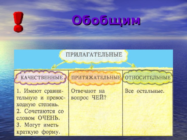 Обобщим 