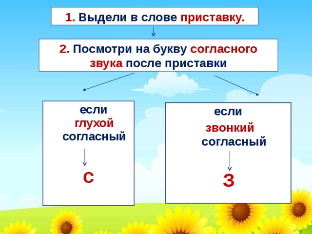 1. Выдели в слове приставку. 2. Посмотри на букву согласного звука после приставки  если глухой согласный   с   если  звонкий согласный  З  
