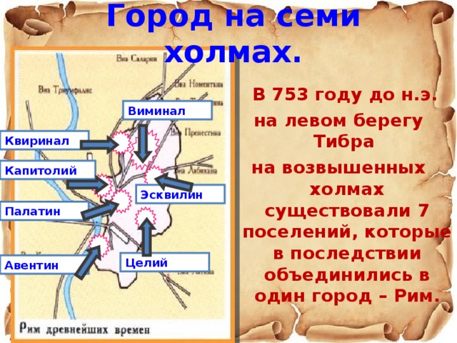 Город на семи холмах.   В 753 году до н.э. на левом берегу Тибра на возвышенных холмах существовали 7 поселений, которые в последствии объединились в один город – Рим. Виминал Квиринал Капитолий Эсквилин Палатин Целий Авентин  