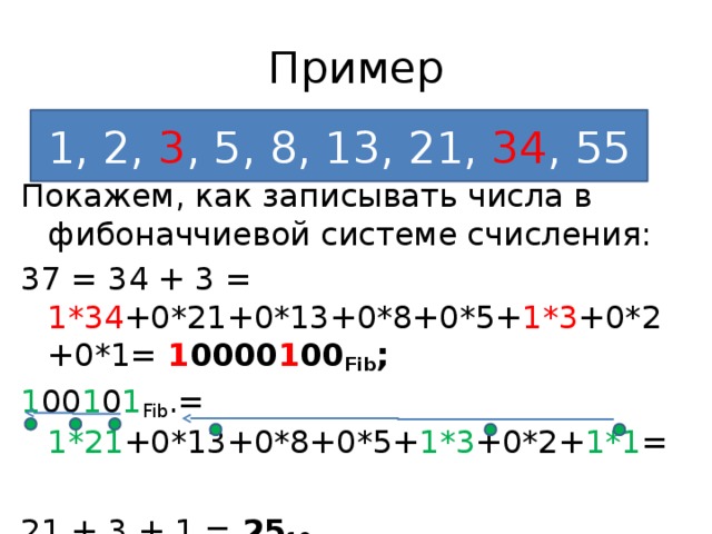 Пример 1, 2, 3 , 5, 8, 13, 21, 34 , 55 Покажем, как записывать числа в фибоначчиевой системе счисления: 37 = 34 + 3 = 1*34 +0*21+0*13+0*8+0*5+ 1*3 +0*2+0*1= 1 0000 1 00 Fib ; 1 00 1 0 1 Fib .= 1*21 +0*13+0*8+0*5+ 1*3 +0*2+ 1*1 = 21 + 3 + 1 = 25 10 