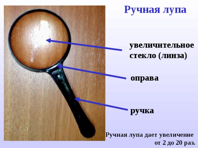 Ручная лупа увеличительное стекло ( линза) оправа ручка Ручная лупа дает увеличение от 2 до 20 раз. 