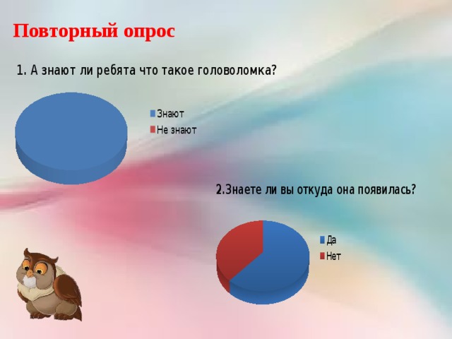 Повторный опрос 