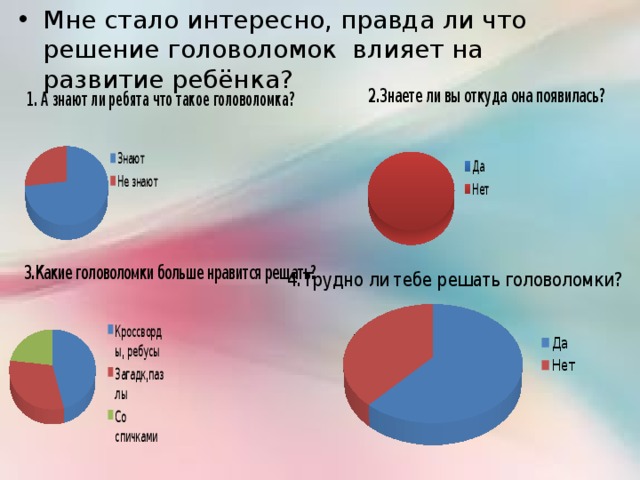 Мне стало интересно, правда ли что решение головоломок влияет на развитие ребёнка? 
