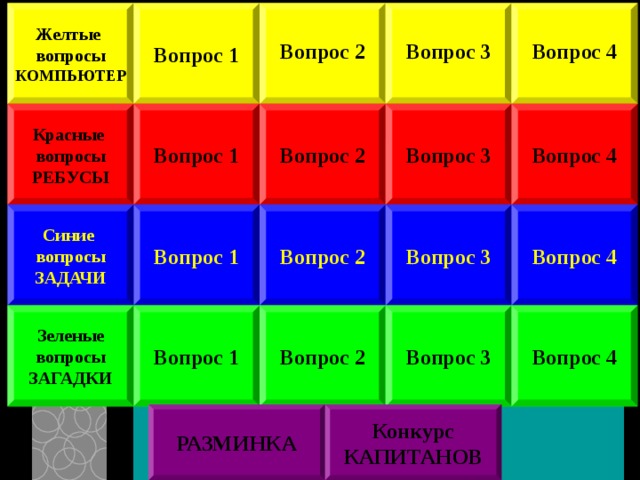 Желтые вопросы КОМПЬЮТЕР  Вопрос 1   Вопрос 3  Вопрос 4  Вопрос 2  Красные вопросы РЕБУСЫ Вопрос 1 Вопрос 2 Вопрос 3 Вопрос 4 Синие вопросы ЗАДАЧИ Вопрос 3 Вопрос 4 Вопрос 2 Вопрос 1 Зеленые вопросы ЗАГАДКИ Вопрос 1 Вопрос 2 Вопрос 3 Вопрос 4 РАЗМИНКА Конкурс КАПИТАНОВ  