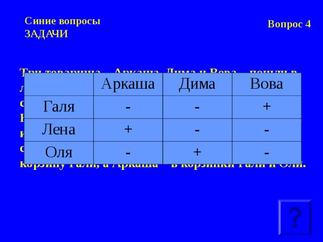 Вопрос 4 Синие вопросы  ЗАДАЧИ Три товарища – Аркаша, Дима и Вова – пошли в лес за грибами, причем каждый из них со своей сестрой. Девочек зовут Галя, Лена и Оля. Назовите имя сестры каждого из мальчиков, если известно, что ни один из них не помогал своей сестре и что Дима несколько грибов положил в корзину Гали, а Аркаша – в корзинки Гали и Оли.  Аркаша Галя - Дима Лена Оля Вова - + - + - - + -  