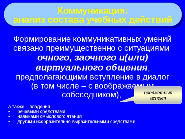 Коммуникация: анализ состава учебных действий Формирование коммуникативных умений связано преимущественно с ситуациями очного, заочного и(или) виртуального общения , предполагающими вступление в диалог (в том числе – с воображаемым собеседником), а также – владения речевыми средствами навыками смыслового чтения другими изобразительно-выразительными средствами предметный аспект 