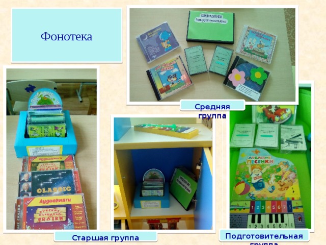 Фонотека Средняя группа Подготовительная группа Старшая группа  