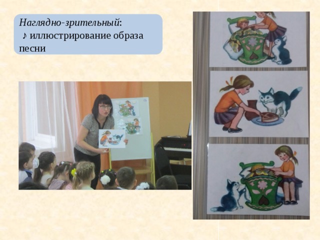 Наглядно-зрительный : ♪ иллюстрирование образа песни 