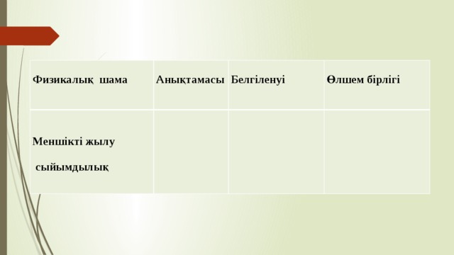  Физикалық шама   Анықтамасы     Белгіленуі  Меншікті жылу   Өлшем бірлігі     сыйымдылық 