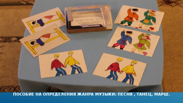 ПОСОБИЕ НА ОПРЕДЕЛЕНИЯ ЖАНРА МУЗЫКИ: ПЕСНЯ , ТАНЕЦ, МАРШ. 