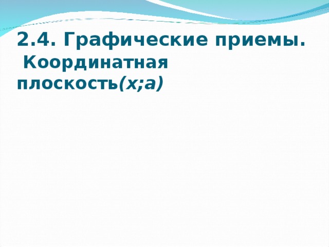 2.4. Графические приемы. Координатная плоскость (х;a) 