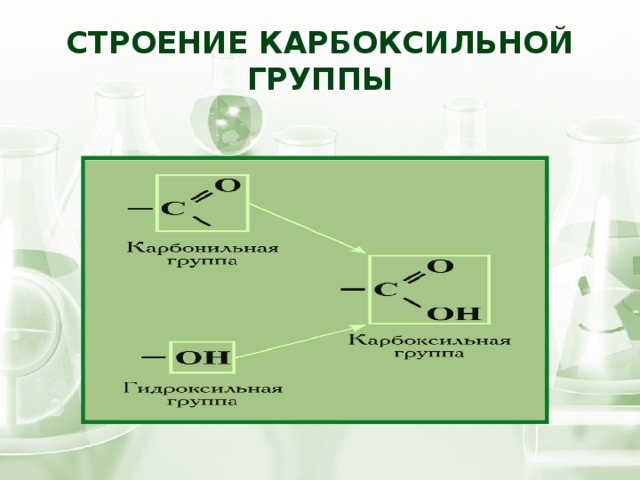 Строение карбоксильной группы 