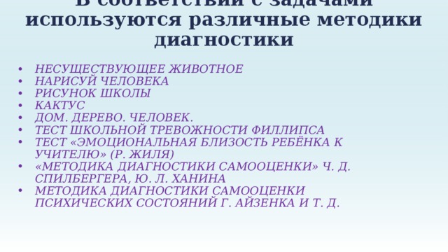В соответствии с задачами используются различные методики диагностики НЕСУЩЕСТВУЮЩЕЕ ЖИВОТНОЕ НАРИСУЙ ЧЕЛОВЕКА РИСУНОК ШКОЛЫ КАКТУС ДОМ. ДЕРЕВО. ЧЕЛОВЕК. ТЕСТ ШКОЛЬНОЙ ТРЕВОЖНОСТИ ФИЛЛИПСА ТЕСТ «ЭМОЦИОНАЛЬНАЯ БЛИЗОСТЬ РЕБЁНКА К УЧИТЕЛЮ» (Р. ЖИЛЯ) «МЕТОДИКА ДИАГНОСТИКИ САМООЦЕНКИ» Ч. Д. СПИЛБЕРГЕРА, Ю. Л. ХАНИНА МЕТОДИКА ДИАГНОСТИКИ САМООЦЕНКИ ПСИХИЧЕСКИХ СОСТОЯНИЙ Г. АЙЗЕНКА И Т. Д. 