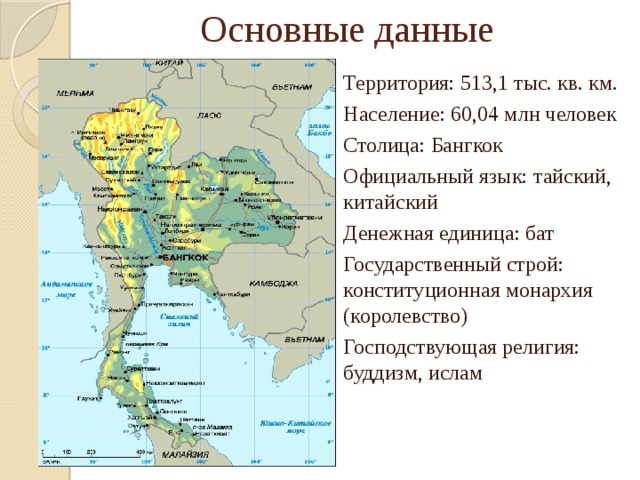 Основные данные Территория: 513,1 тыс. кв. км. Население: 60,04 млн человек Столица: Бангкок Официальный язык: тайский, китайский Денежная единица: бат Государственный строй: конституционная монархия (королевство) Господствующая религия: буддизм, ислам 