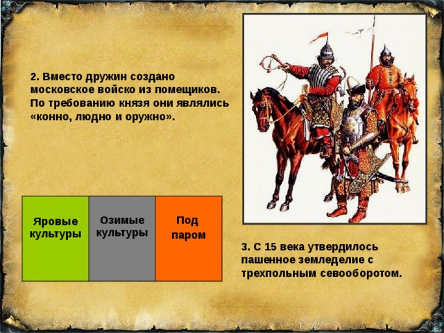 2. Вместо дружин создано московское войско из помещиков. По требованию князя они являлись «конно, людно и оружно». Яровые культуры Озимые культуры Под паром 3. С 15 века утвердилось пашенное земледелие с трехпольным севооборотом. 