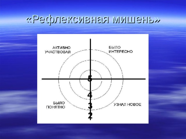 «Рефлексивная мишень» 