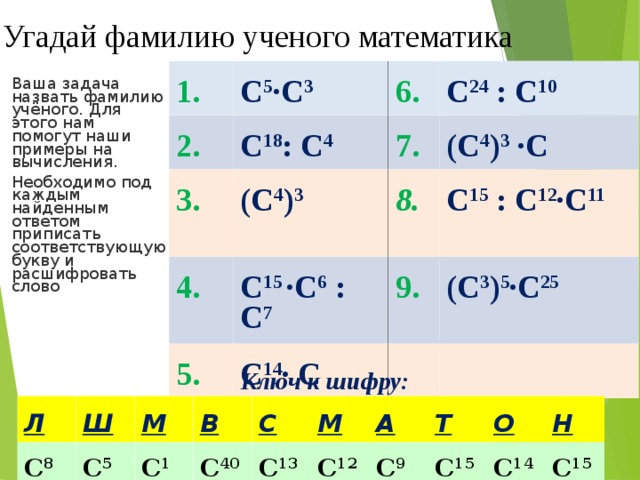  Угадай фамилию ученого математика 1. С 5 ∙С 3 2. 3.  С 18 : С 4 4. (С 4 ) 3 7. С 24 : С 10 (С 4 ) 3 ∙С 8. С 15 ∙С 6 : С 7 5. С 15 : С 12 ∙С 11 9. С 14 ∙ С (С 3 ) 5 ∙С 25   Ваша задача назвать фамилию учёного. Для этого нам помогут наши примеры на вычисления. Необходимо под каждым найденным ответом приписать соответствующую букву и расшифровать слово Ключ к шифру: Л С 8 Ш С 5 М С 1 В С 40 С С 13 М А С 12 С 9 Т С 15 О С 14 Н С 15   