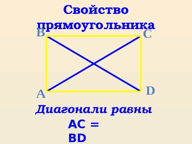 Свойство прямоугольника В С D А Диагонали равны АС = ВD 
