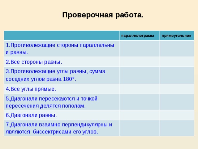 Проверочная работа. параллелограмм 1.Противолежащие стороны параллельны и равны. прямоугольник 2.Все стороны равны. 3.Противолежащие углы равны, сумма соседних углов равна 180  . 4.Все углы прямые. 5.Диагонали пересекаются и точкой пересечения делятся пополам. 6.Диагонали равны. 7.Диагонали взаимно перпендикулярны и являются биссектрисами его углов. 