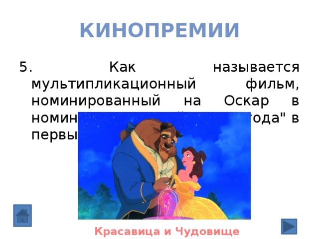 кинопремии 5. Как называется мультипликационный фильм, номинированный на Оскар в номинации 