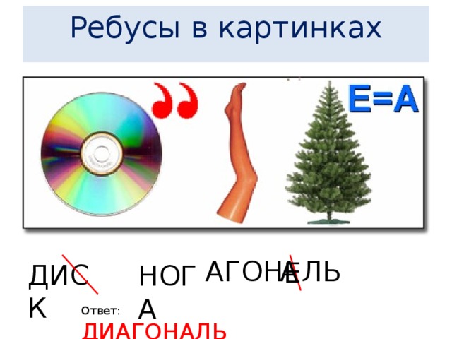  Ребусы в картинках       АГОН ЛЬ А Е ДИСК НОГА Ответ: ДИАГОНАЛЬ 