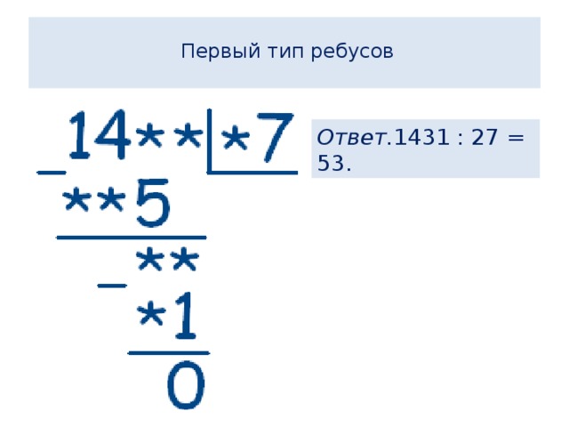   Первый тип ребусов   Ответ. 1431 : 27 = 53. 