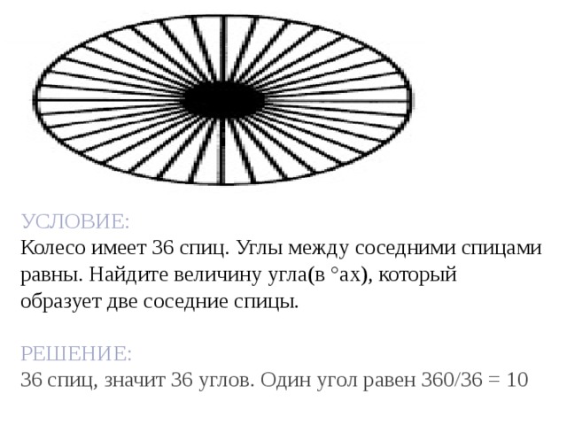 УСЛОВИЕ: Колесо имеет 36 спиц. Углы между соседними спицами равны. Найдите величину угла(в °ах), который образует две соседние спицы.                         РЕШЕНИЕ: 36 спиц, значит 36 углов. Один угол равен 360/36 = 10 
