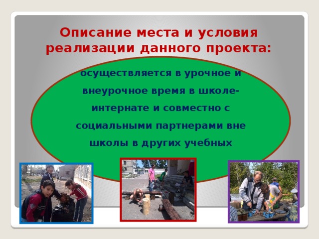 Описание места и условия реализации данного проекта:   осуществляется в урочное и внеурочное время в школе-интернате и совместно с социальными партнерами вне школы в других учебных заведениях. 