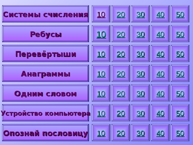 10 20 Системы счисления 50 40 30 40 30 20 50 10 Ребусы 10 Перевёртыши 20 50 40 30 10 Анаграммы 50 40 30 20 50 20 30 40 Одним словом 10 20 40 50 10 Устройство компьютера 30 10 Опознай пословицу 50 20 30 40 