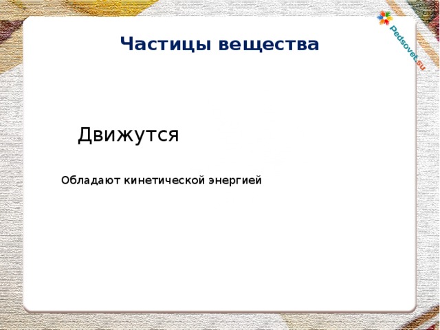 Частицы вещества Движутся Обладают кинетической энергией 