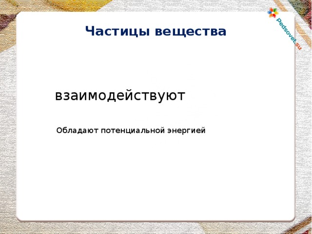 Частицы вещества взаимодействуют Обладают потенциальной энергией 