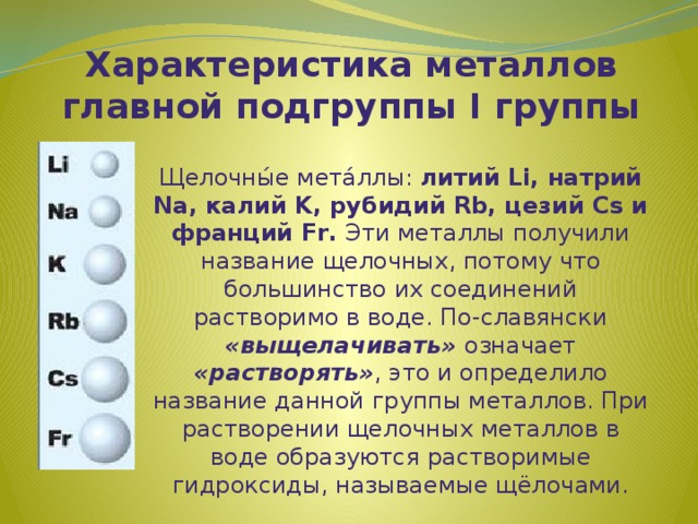 Характеристика металлов главной подгруппы I группы Щелочны́е мета́ллы: литий Li, натрий Na, калий K, рубидий Rb, цезий Cs и франций Fr. Эти металлы получили название щелочных, потому что большинство их соединений растворимо в воде. По-славянски «выщелачивать» означает «растворять» , это и определило название данной группы металлов. При растворении щелочных металлов в воде образуются растворимые гидроксиды, называемые щёлочами. 