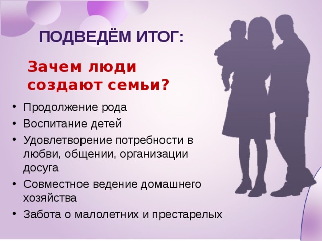 Подведём итог: Зачем люди  создают семьи? Продолжение рода Воспитание детей Удовлетворение потребности в любви, общении, организации досуга Совместное ведение домашнего хозяйства Забота о малолетних и престарелых 