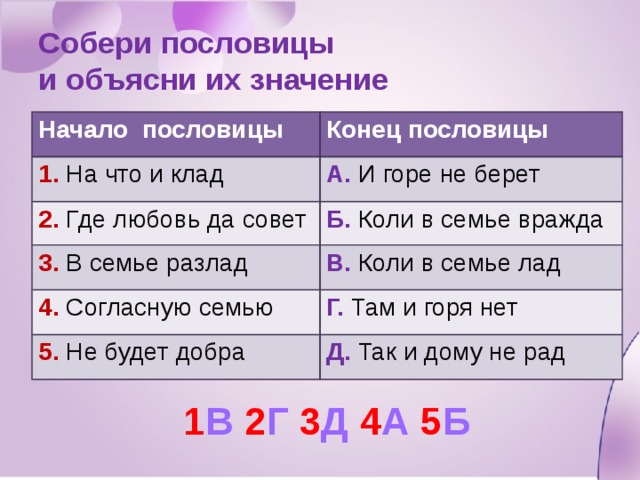 Собери пословицы  и объясни их значение Начало пословицы Конец пословицы 1. На что и клад А. И горе не берет 2. Где любовь да совет Б. Коли в семье вражда 3. В семье разлад В. Коли в семье лад 4. Согласную семью Г. Там и горя нет 5. Не будет добра Д. Так и дому не рад 1 В 2 Г 3 Д 4 А 5 Б 