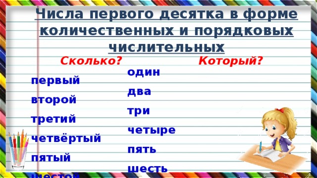 Числа первого десятка в форме количественных и порядковых числительных Сколько? Который?  один первый  два  второй  три третий  четыре четвёртый  пять пятый  шесть шестой  семь седьмой  восемь восьмой  девять девятый 