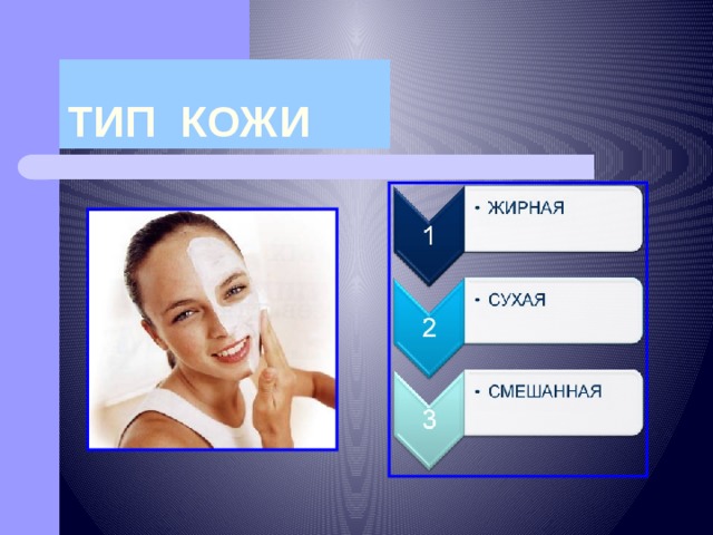 ТИП КОЖИ  