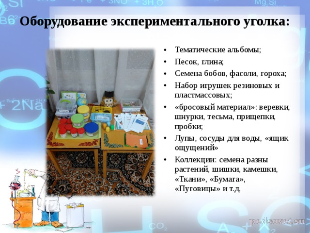 Оборудование экспериментального уголка: Тематические альбомы; Песок, глина; Семена бобов, фасоли, гороха; Набор игрушек резиновых и пластмассовых; «бросовый материал»: веревки, шнурки, тесьма, прищепки, пробки; Лупы, сосуды для воды, «ящик ощущений» Коллекции: семена разны растений, шишки, камешки, «Ткани», «Бумага», «Пуговицы» и т.д. 